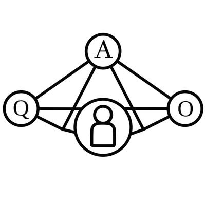 QAO logo